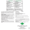 Fertilizer label detailing guaranteed analysis, including slow-release nitrogen, and application instructions for healthy turf.
