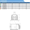 Magnetic drive pond pump dimensions with specifications chart.
